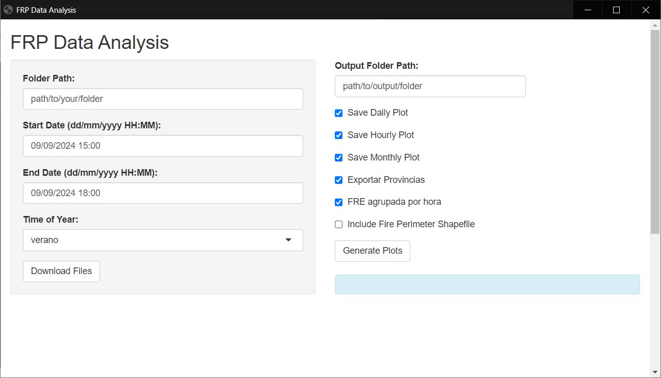 Interface of the FRP download and analysis tool.